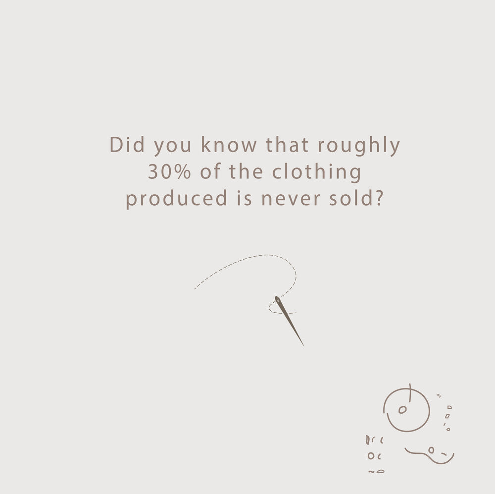 Overproduction in Fashion