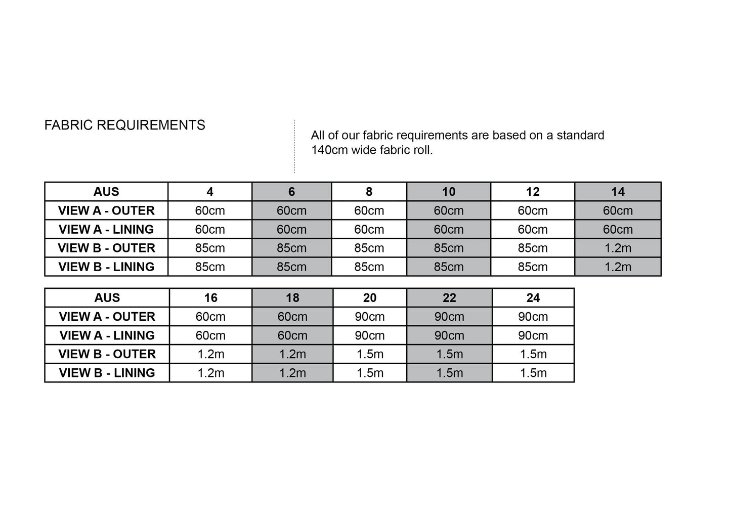 Pipit Vest Workshop - 14th April 2024